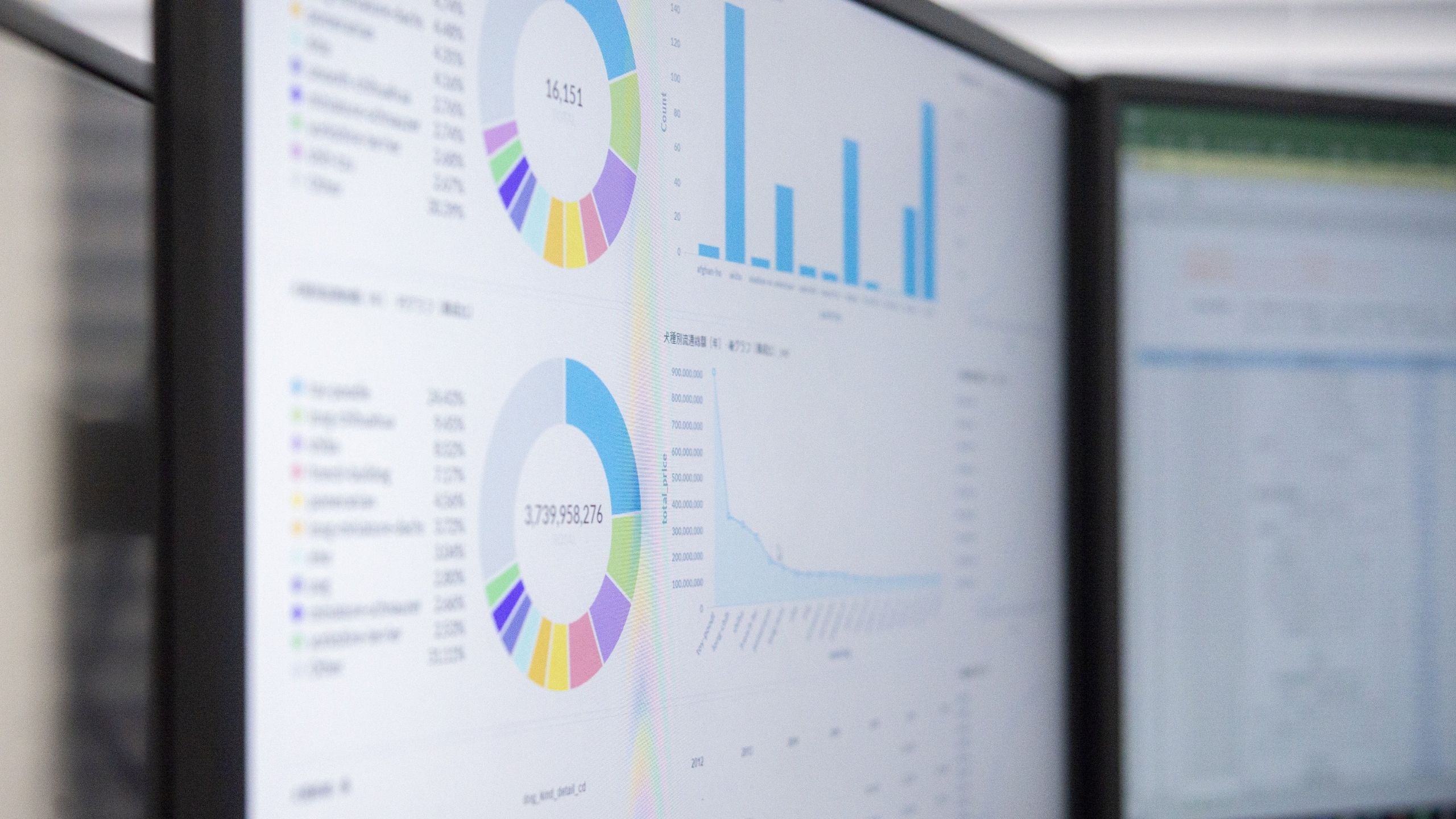 Centralized Debt collection