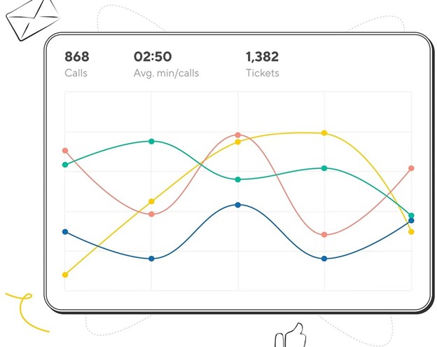 Real-Time Analytics Call Center Tools