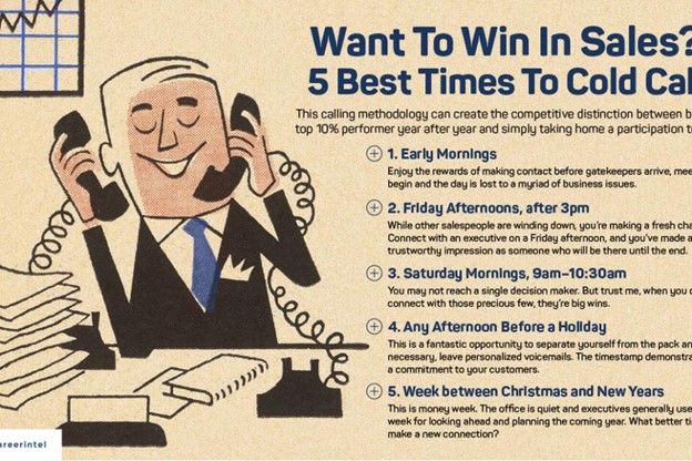 Best Time to Cold Call