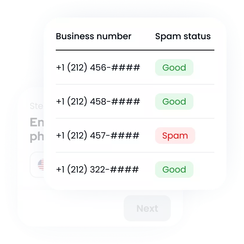 Spam DID-detector