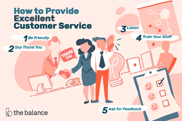 Providing excellent customer service