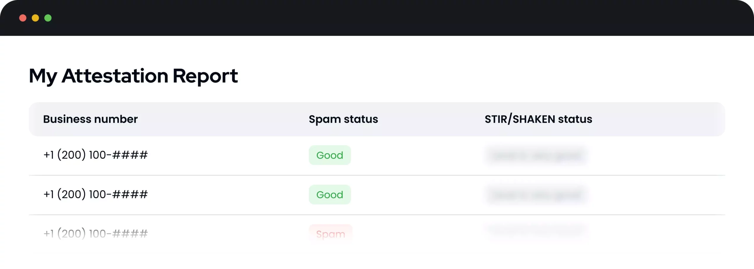 Spam Likely Number Checker Protect Your Business Calls IDT Express