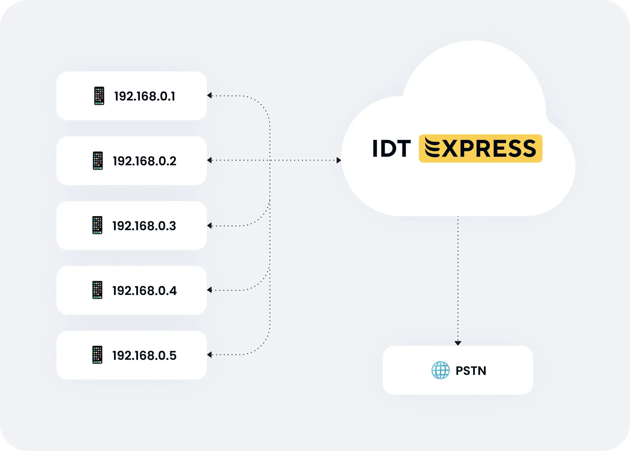 our-network-image