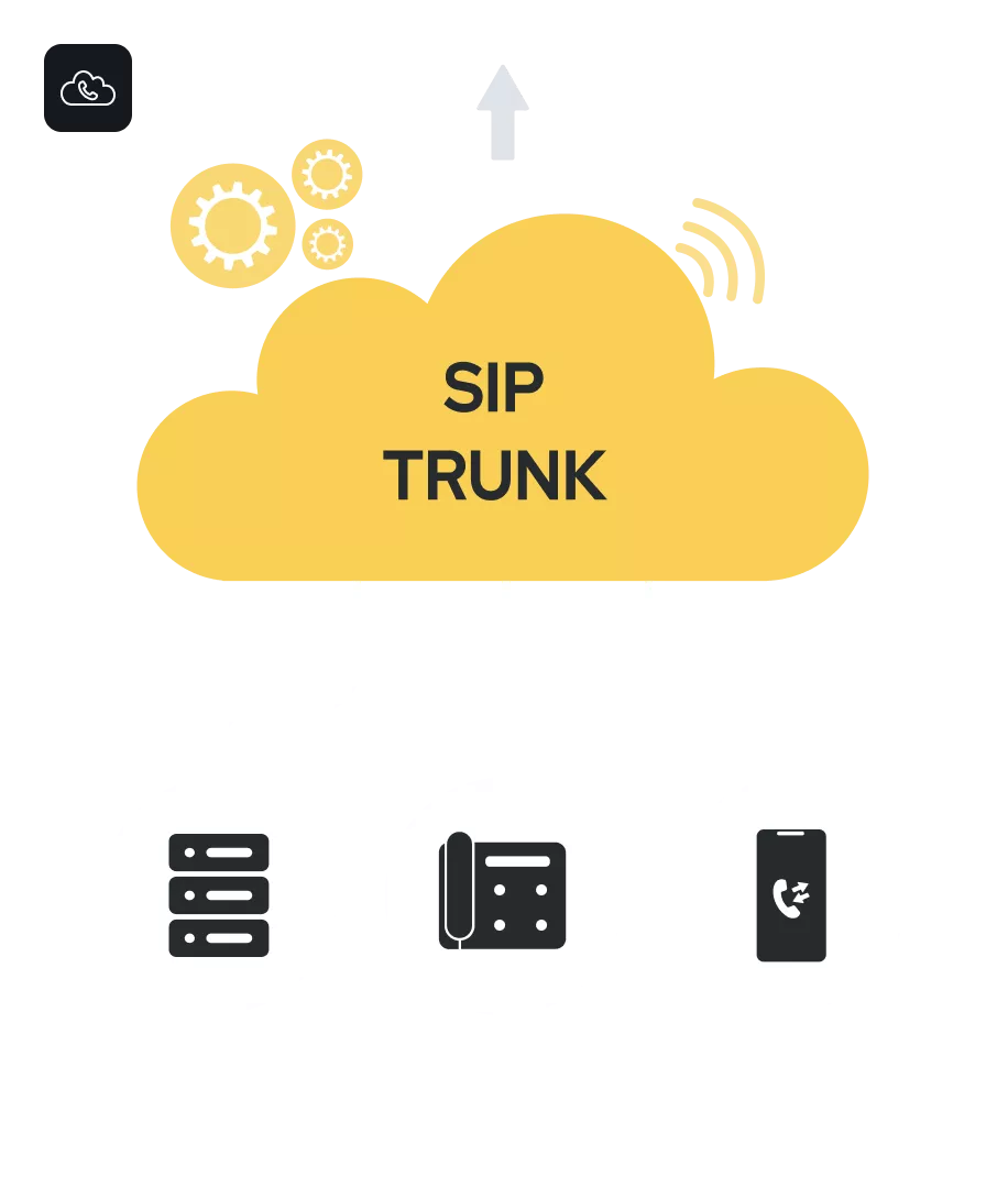 sip-trunking-held